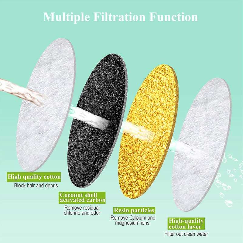 16pcs Cat Water Fountain Filters, Pet Fountain Filters