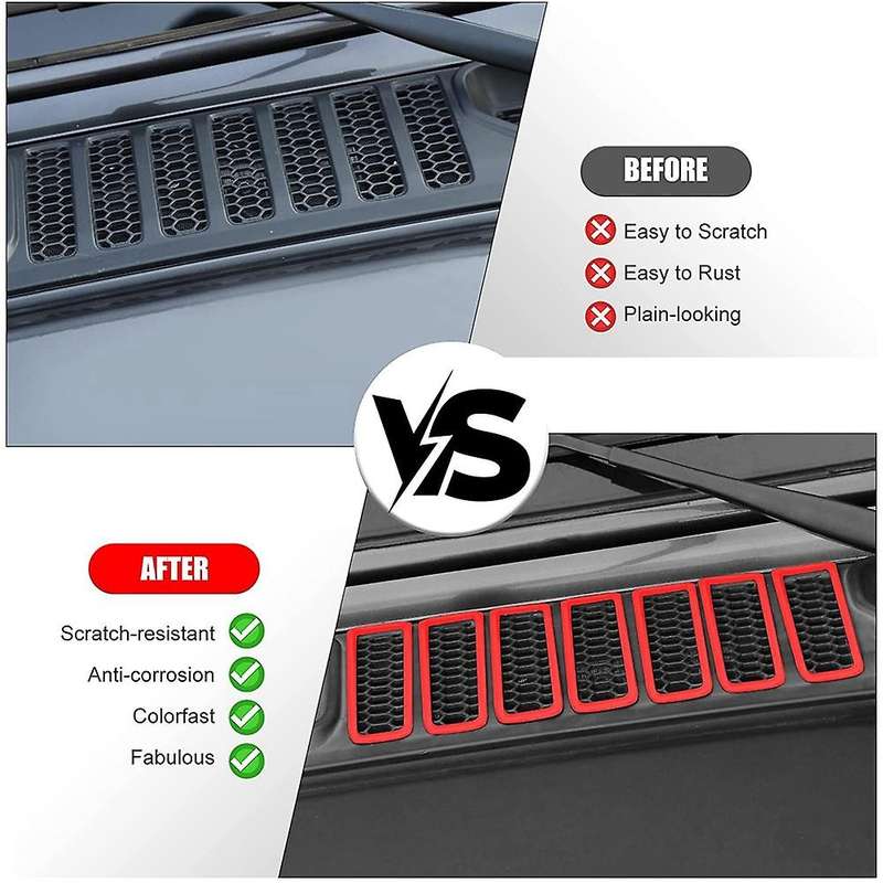 Jl Hood Vent Cover Air Intake Trim Frame for Wrangler Jl 2018+ &jt, B