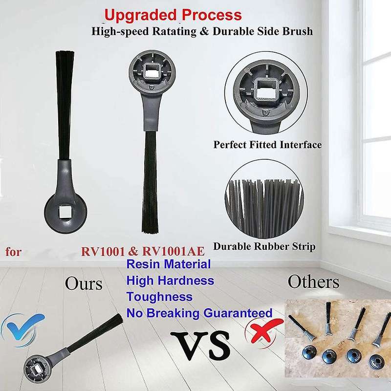 Replacement Parts Are Suitable for Shark Iq R101ae (rv1001ae)