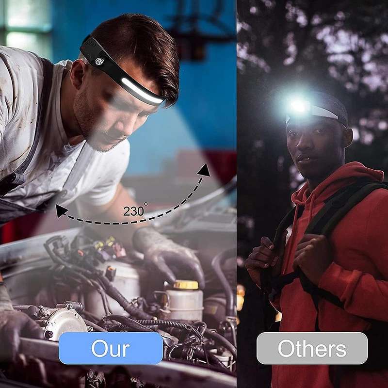 2 Pack Led Headlamp Flashlight, 2cob 230 Degree Wide Beam Headlight