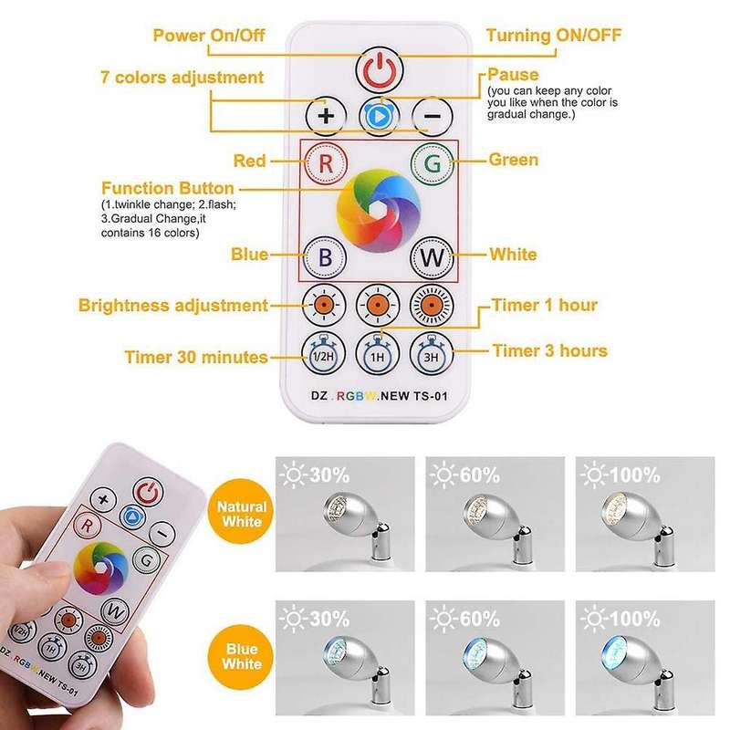 Rgb Wireless Led Spotlight, Dimmable Uplight with Remote, 2 Pack