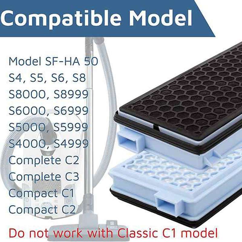3 Hepa Filters for Miele Vacuum Cleaner Compact C2&c1,sf-ha 50,s4000