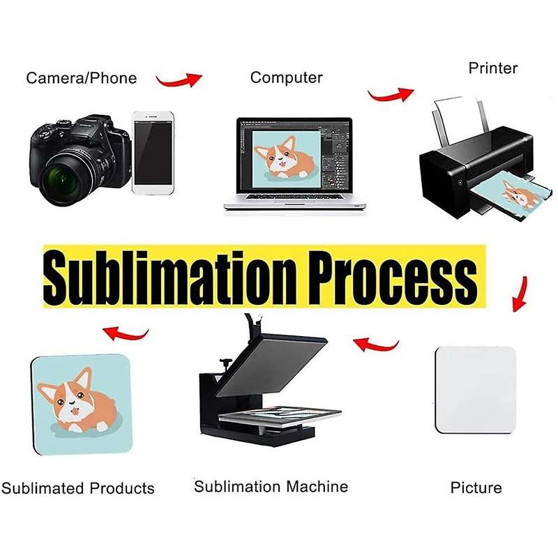 42 Pcs Sublimation Blanks Cup Coasters Sublimation Car Coasters