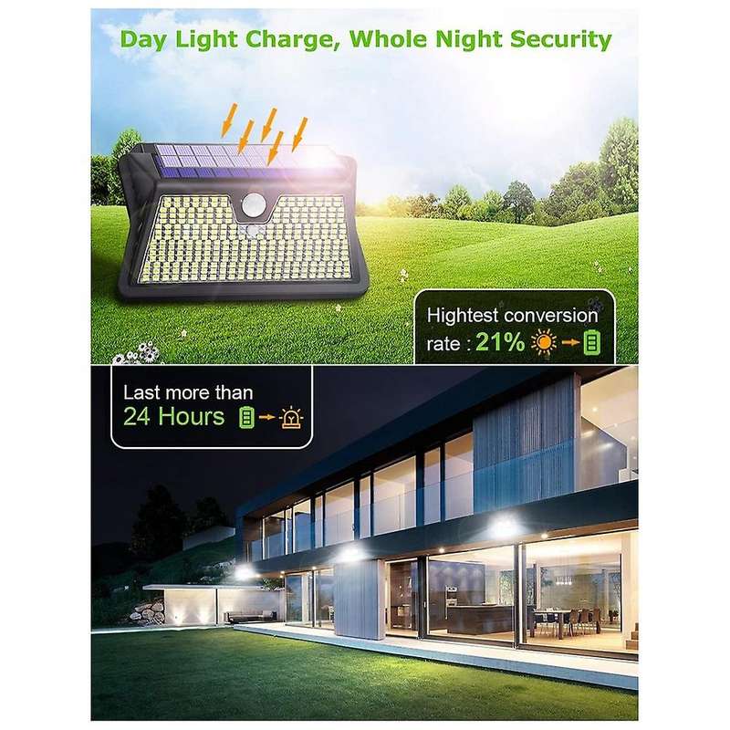 Solar Lights Outdoor, Upgraded Optics Lens Solar Security Lights
