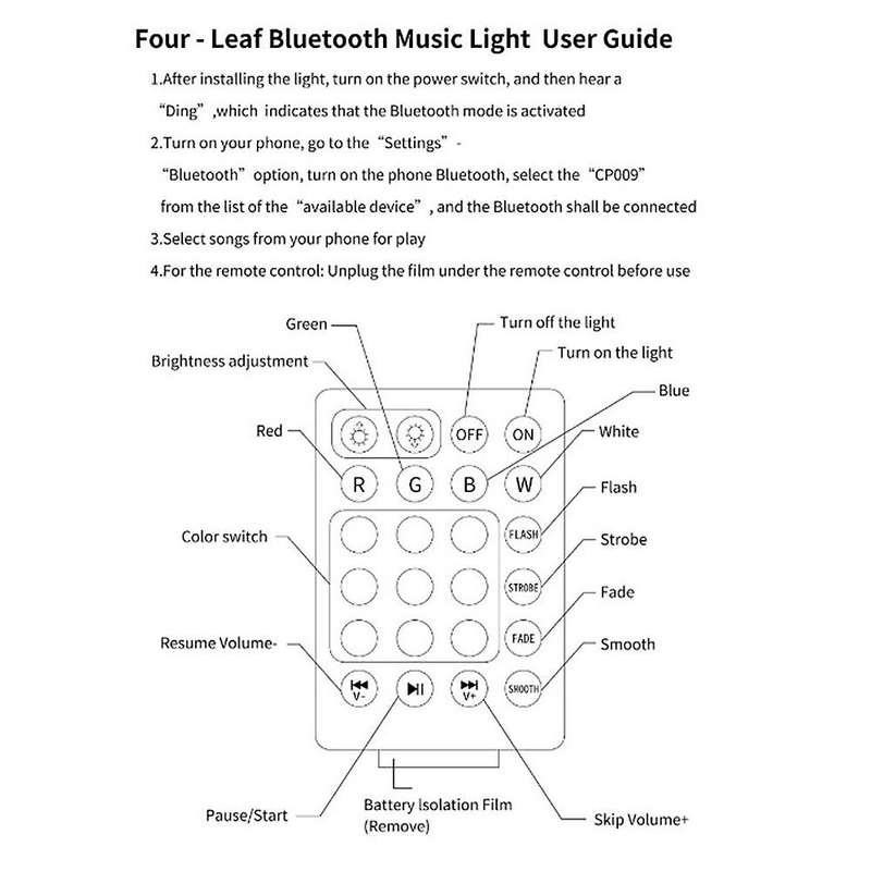 E27 50w Rgb Led Lights Home Bluetooth Music Light with Remote Control