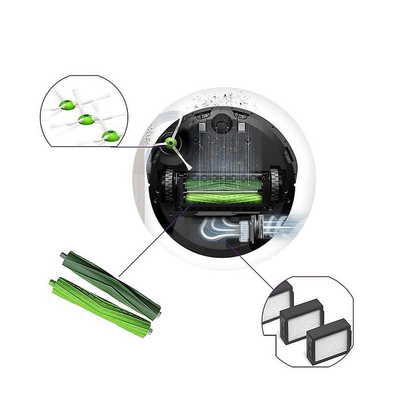 Replacement Parts for Irobot Roomba E5 E6 E7 I3 I3+ I4 I6 I6+ I7 I7+ A