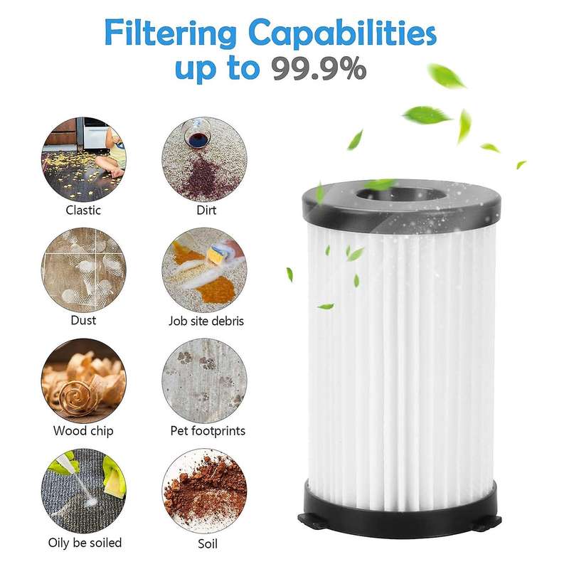 10 Hepa + 10 Sponge Filter ,for Moosoo D600 / D601 &iwoly V600 Corded
