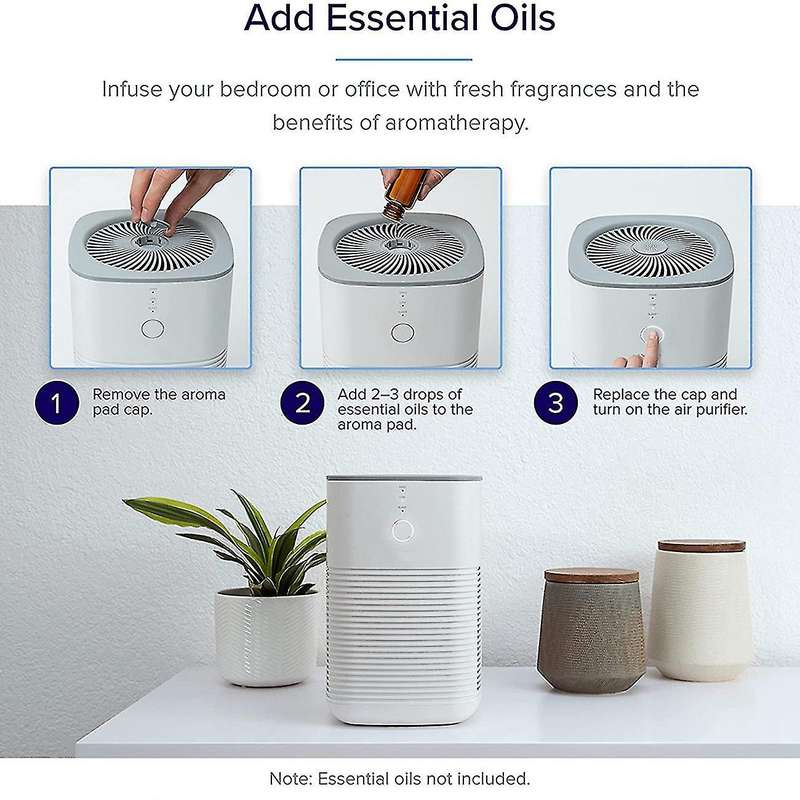 For Levoit Lv-h128-rf, 3-in-1,h13 True Hepa, Activated Carbon Filter