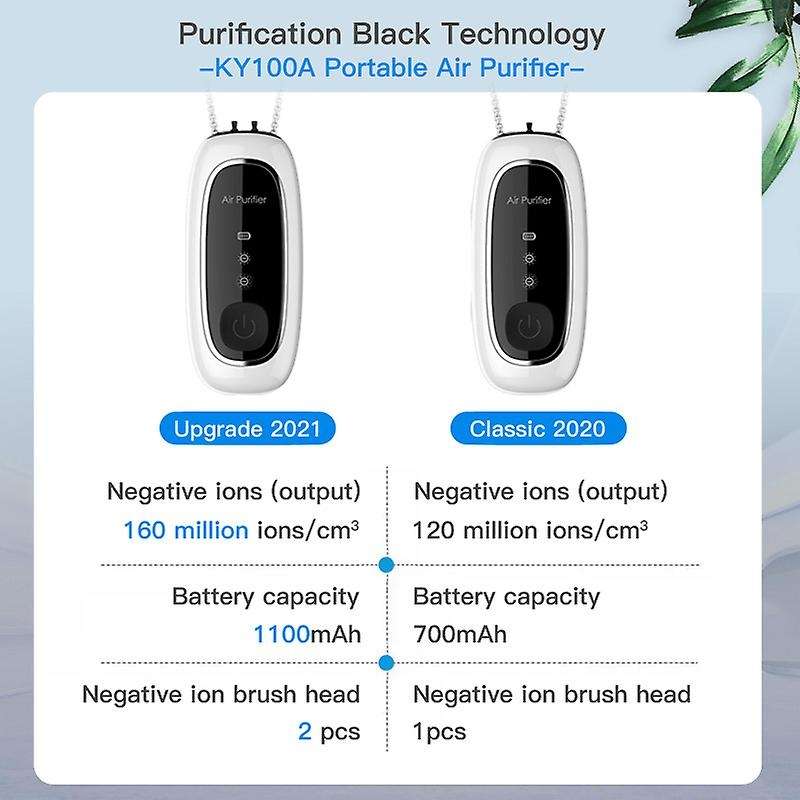 160 Million Negative Ion Purifier Personal Wearable Portable Black