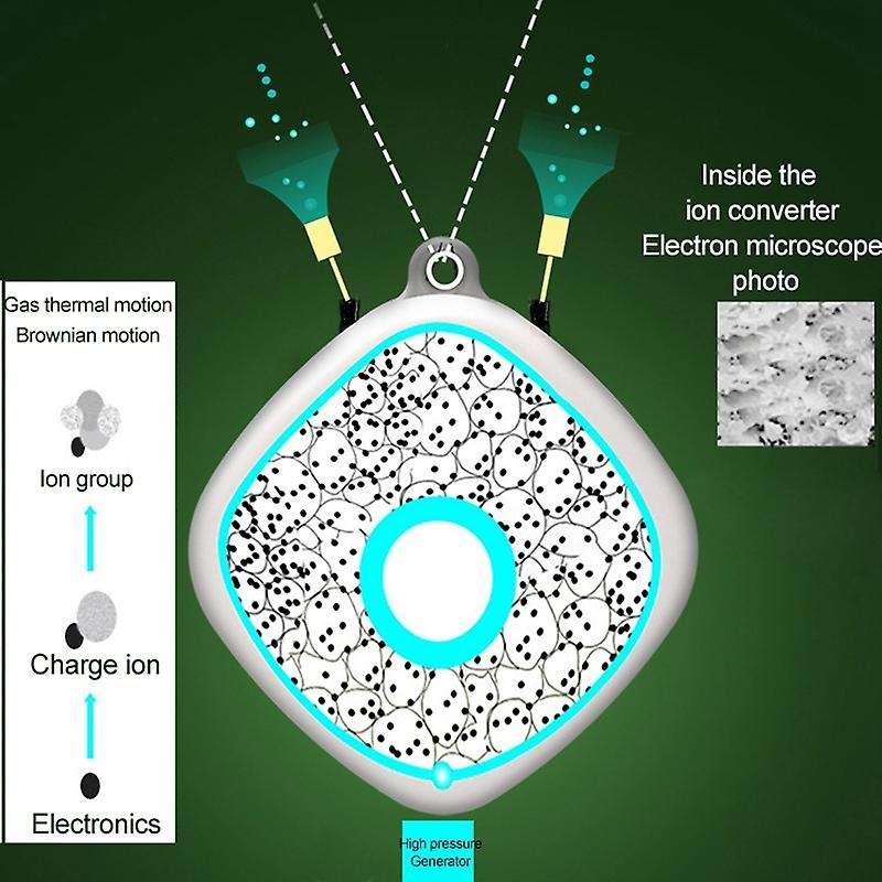 Air Purifier Portable Small Hang Neck Purifier for Adult Kids
