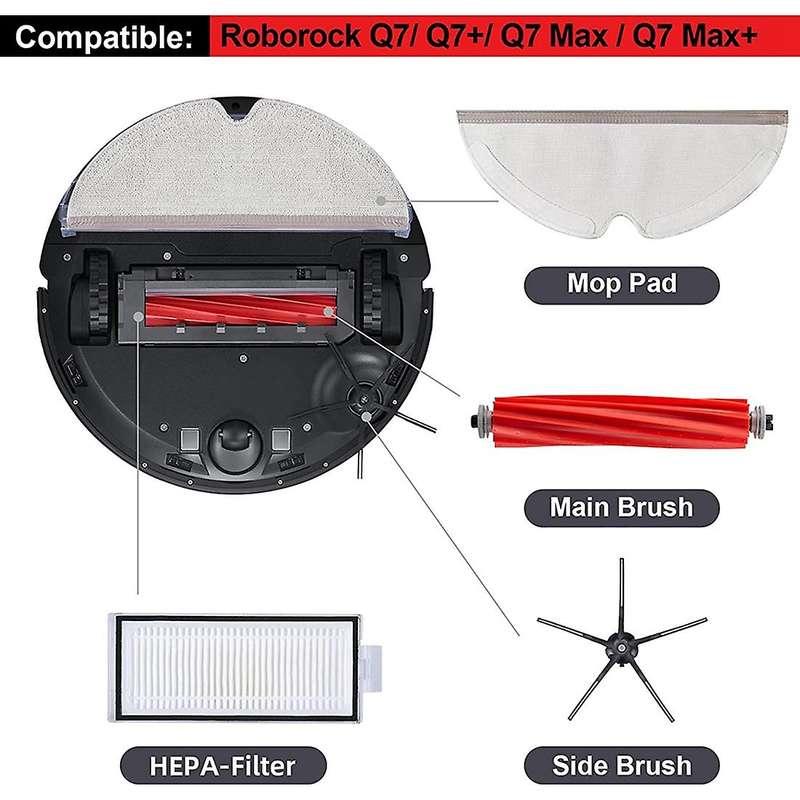 16 Pcs Accessories Kit for Xiaomi Roborock Q7 / Q7+ / Q7 Max/ Q7 Max+
