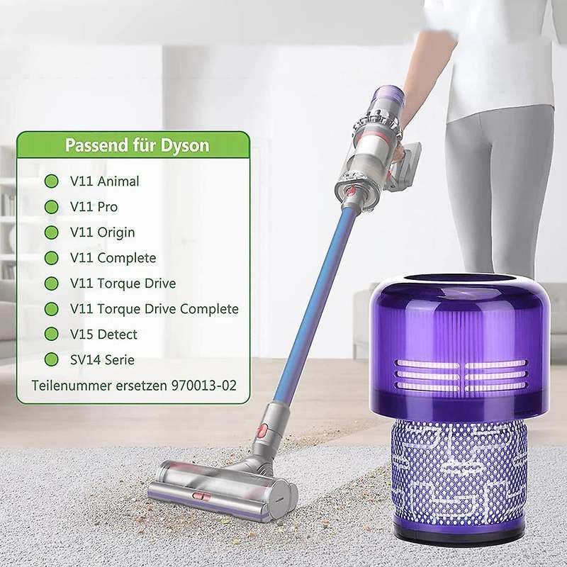 Filter for Dyson V11 Sv14 Washable Filter Torque Drive Vacuum Cleaner