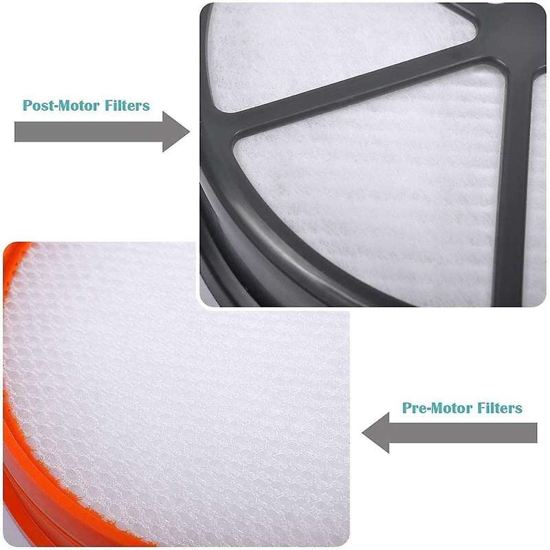 3 Set Type 90 Filters Kit for Vax Replacement Pre & Post Filter Set