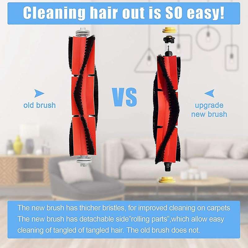 Parts for Xiaomi Roborock E20 Main Brush Side Brush Filters Mop Cloth