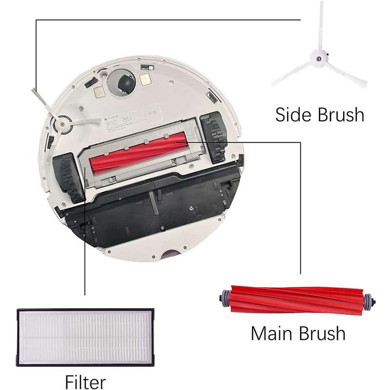 Accessories Kit for Roborock T7s T7s Plus S7 Vacuum Cleaner