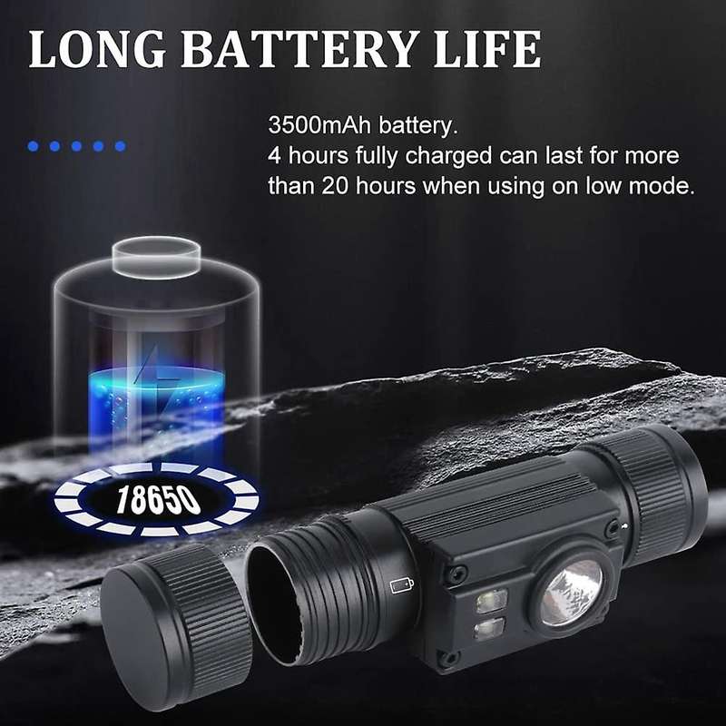 Super Bright Led Head Light Lamp Rechargeable Usb Head Light Lamp