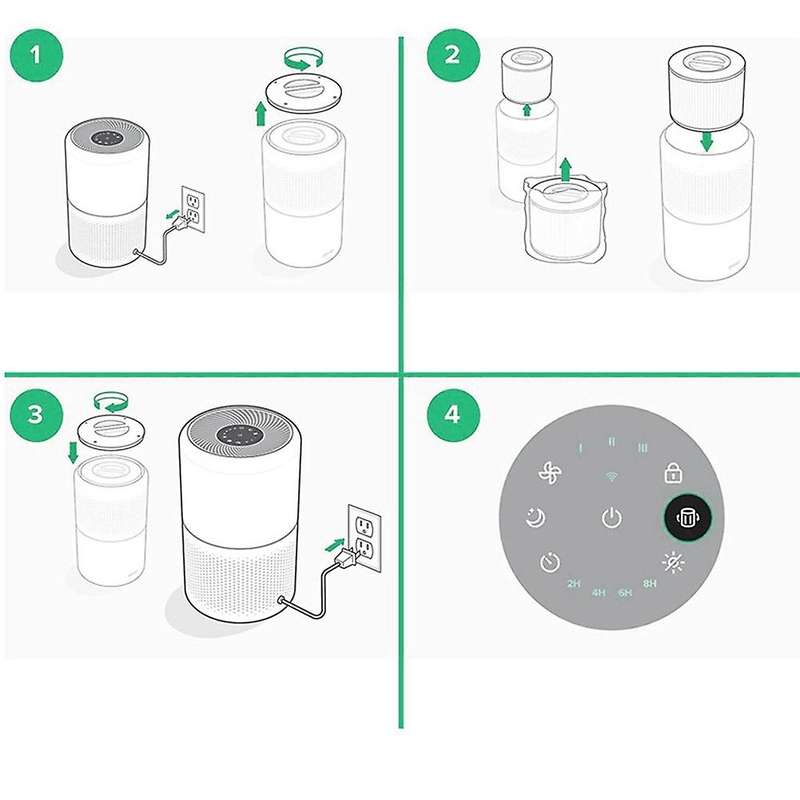 Hepa Filter for Levoit Air Purifier Core 300 Air Purifier Filter,b
