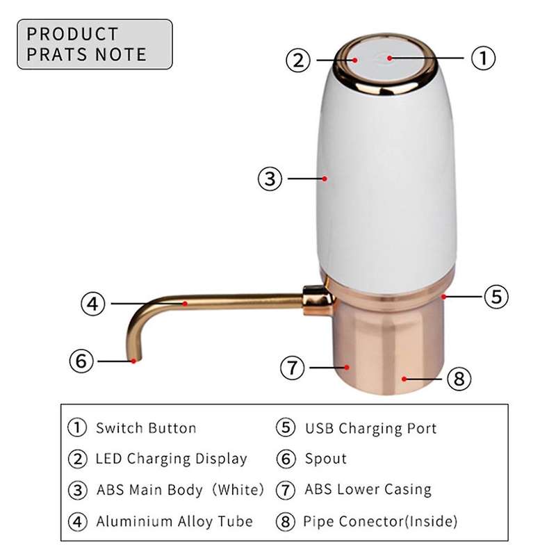 Electric Wine Aerator Pourer Automatic Smart Decanter Dispenser A