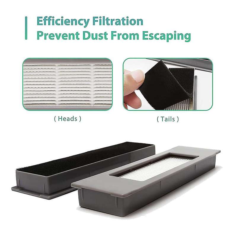 Brush Filter Kit for Ecovacs Deebot Ozmo T8 Aivi T8 Max T8 Series