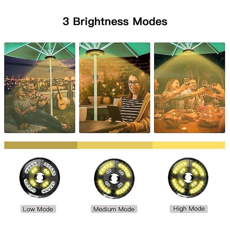 Umbrella Light, Garden Umbrella Light Rechargeable Usb Battery