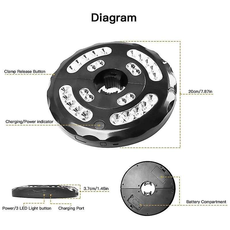 Umbrella Light, Garden Umbrella Light Rechargeable Usb Battery