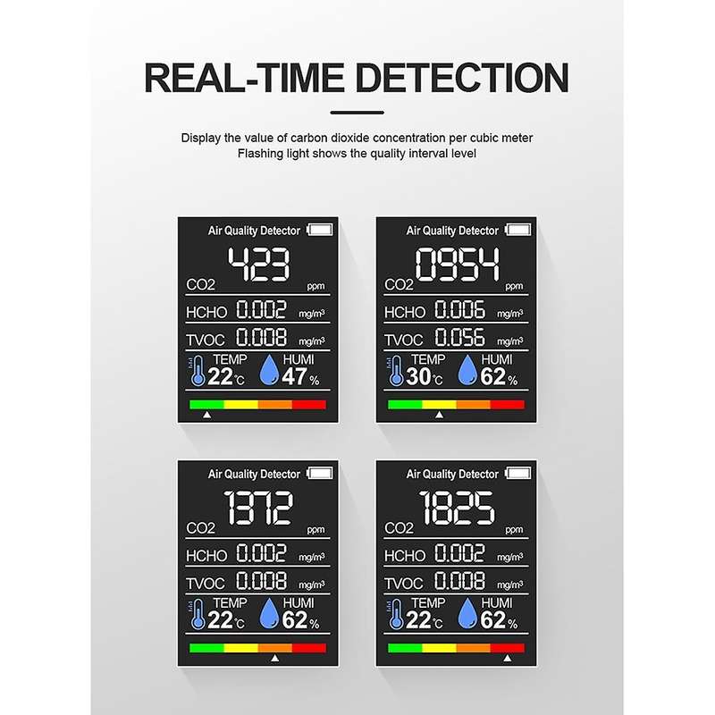 Air Quality Monitor, 5-in-1 Co2 Moisture Meter Pollution Meter, Black