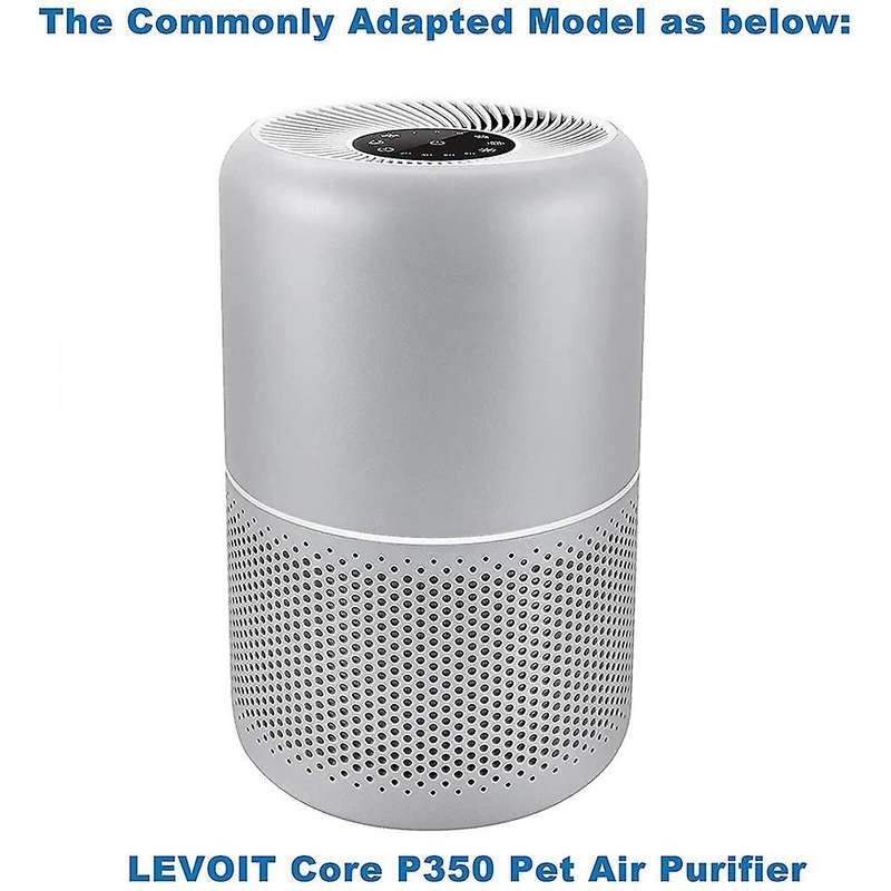 Replacement Filter for Levoit Core 350 P350-rf, 3-in-1 H13