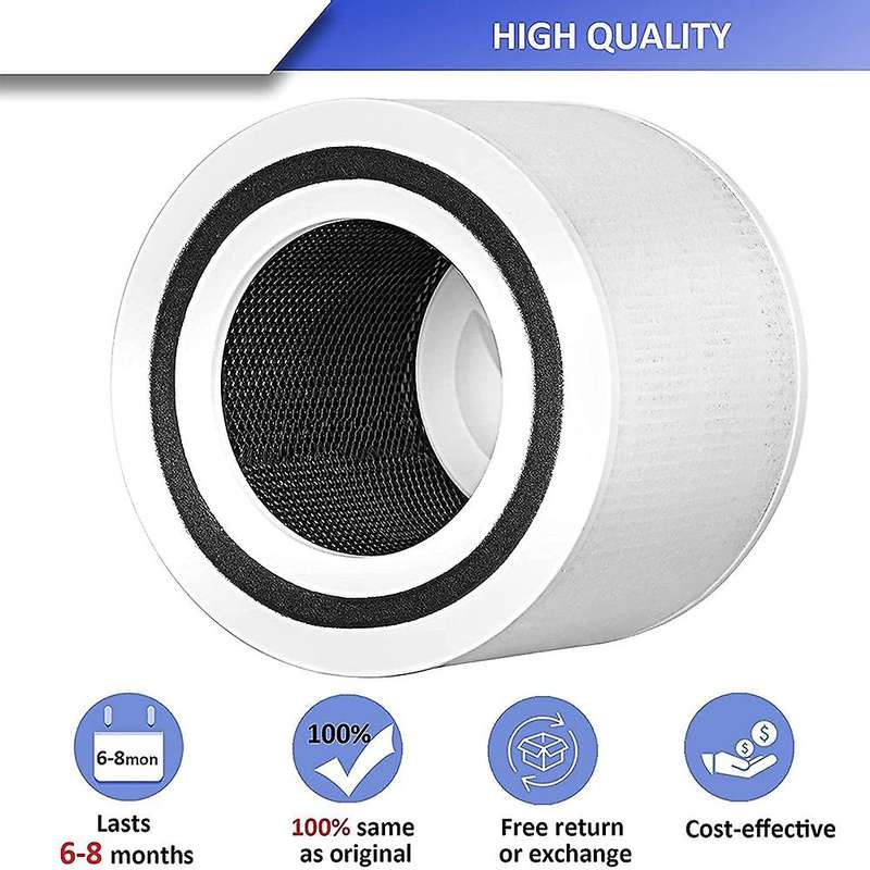 Replacement Filter for Levoit Core 350 P350-rf, 3-in-1 H13