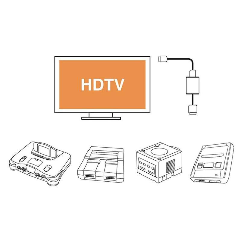 Hd Converter for Ngc/n64/snes/sfc/720p for Retro Game Console Video