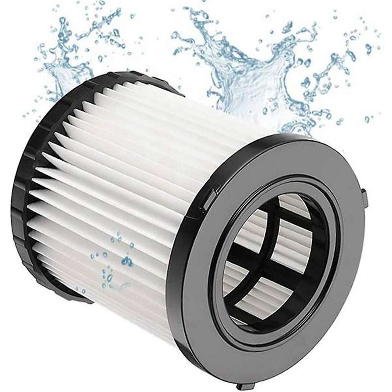 Washable and Reusable Hepa Filter Replacement Parts Kits