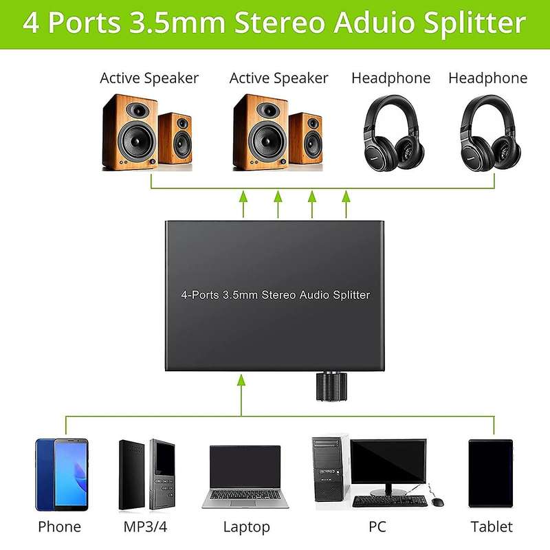 Stereo Audio Splitter 4 Ports 3.5mm for Pc Phone Laptop Mp3/4 Speaker