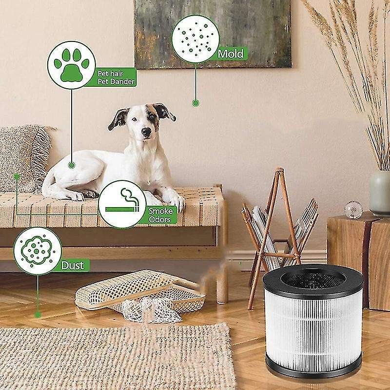3-in-1 Hepa Replacement Filter for Medify Ma-18 Air Purifier and Miko