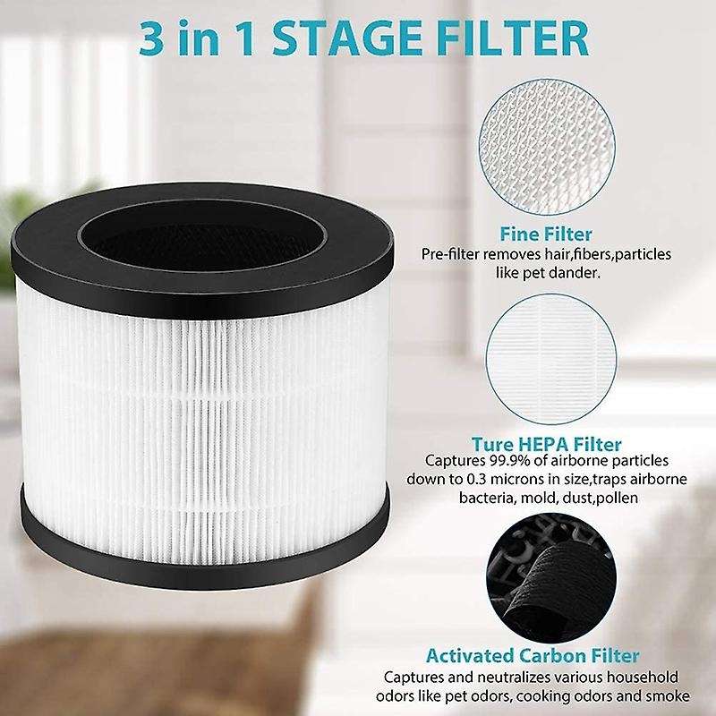 3-in-1 Hepa Replacement Filter for Medify Ma-18 Air Purifier and Miko