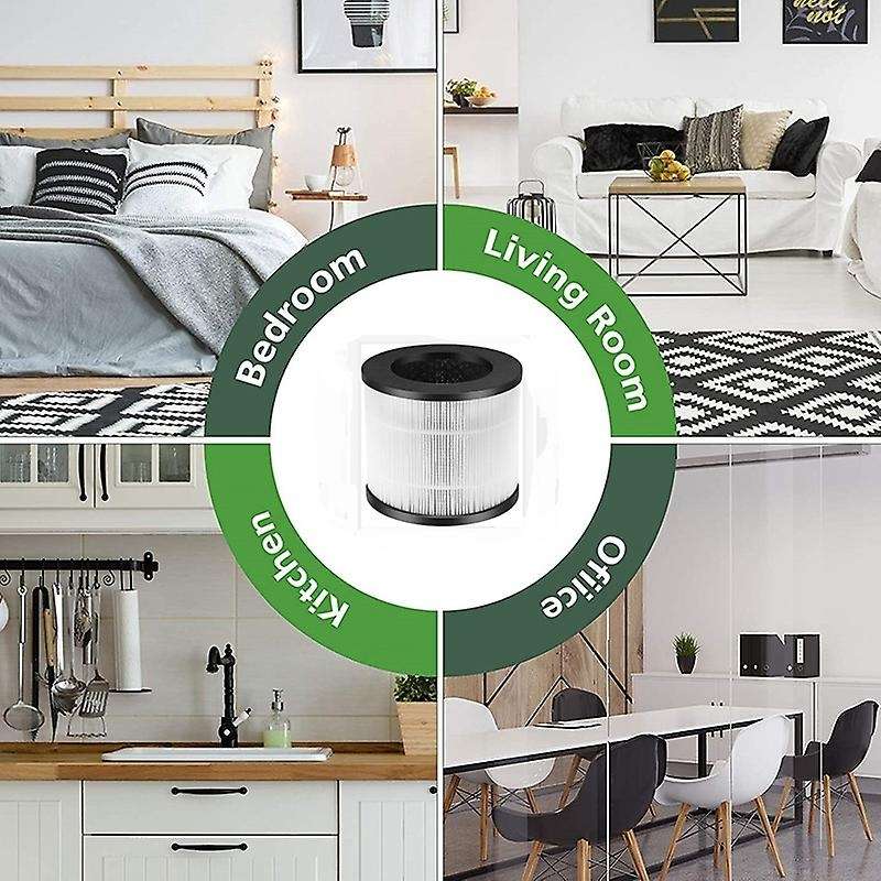 3-in-1 Hepa Replacement Filter for Medify Ma-18 Air Purifier and Miko