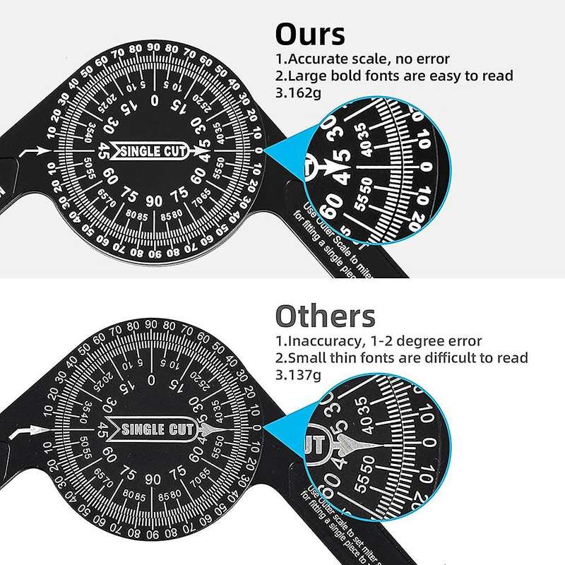 Miter Saw Protractor,aluminum Angle Finder for Miter Cuts, Carpentry