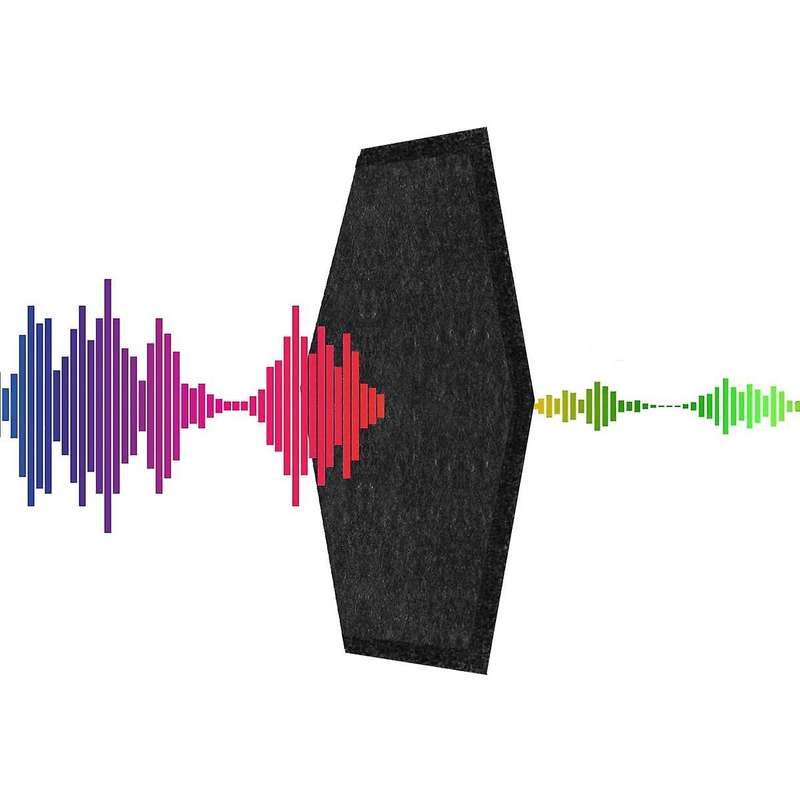 Hexagon Acoustic Panels Padding Hexagon Acoustic Absorption Panel