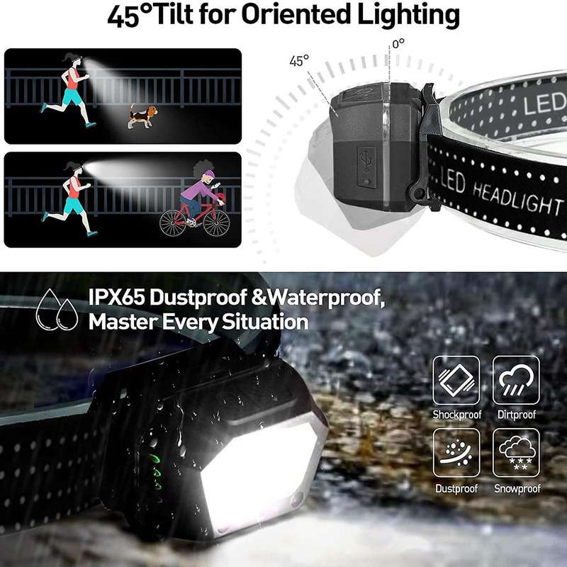 Led Head Light Lamp Dimmable Flashlight Cob Headlight for Camping