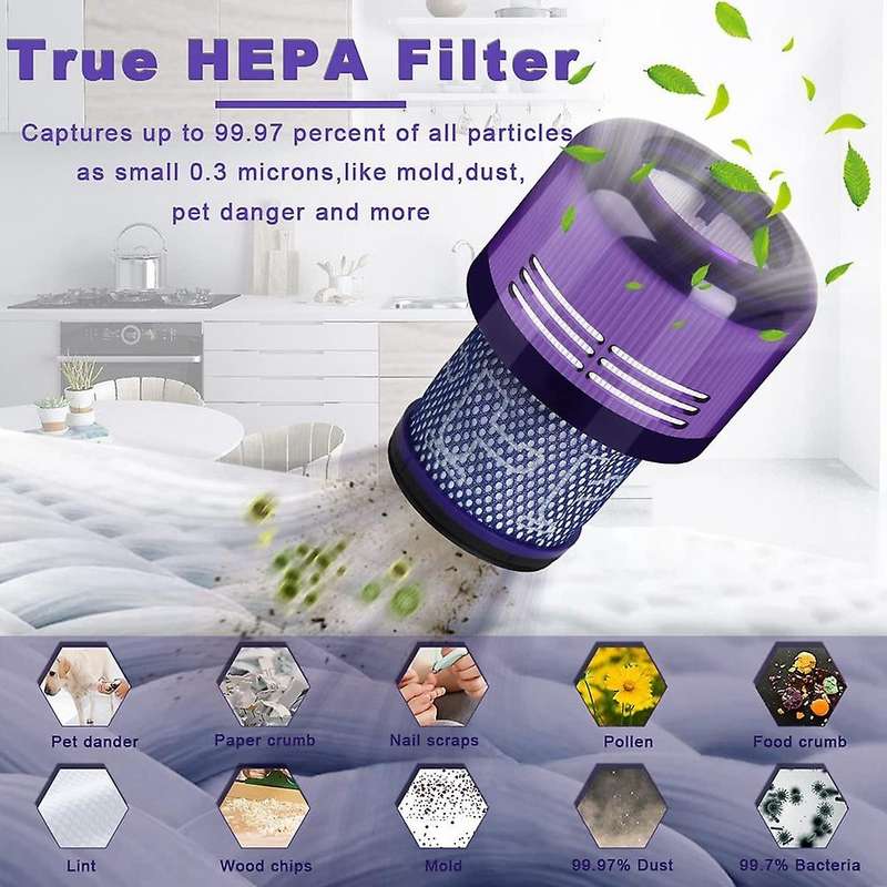 Replacement Filters for Dyson V11 V15 Sv14 Vacuum Cleaner Accessories