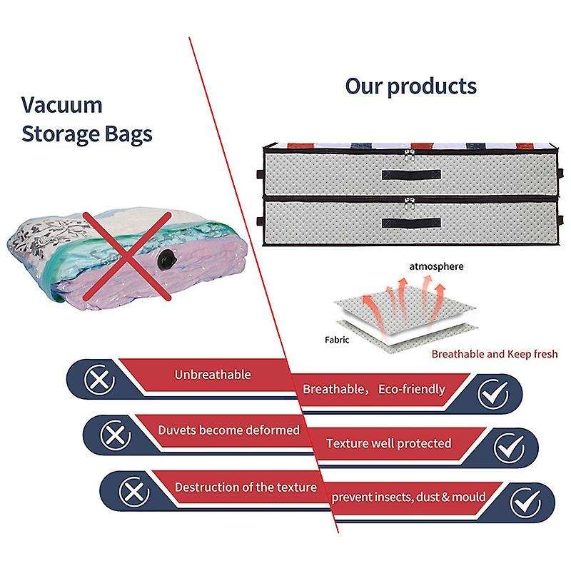 Underbed Storage Bags Large - Set Of 2 Blanket Clothes Organizer