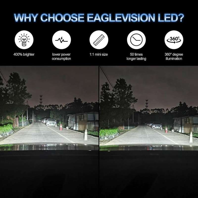 Led Headlight Bulbs, 28w 3000 Lumens Bright Led Headlights (9005)