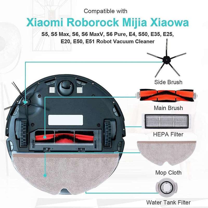 21piece Accessory Replacement Part Set Suitable for Roborock S6 S6