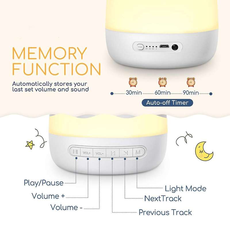 White Noise Machine with Night Light for Kids with Press Control