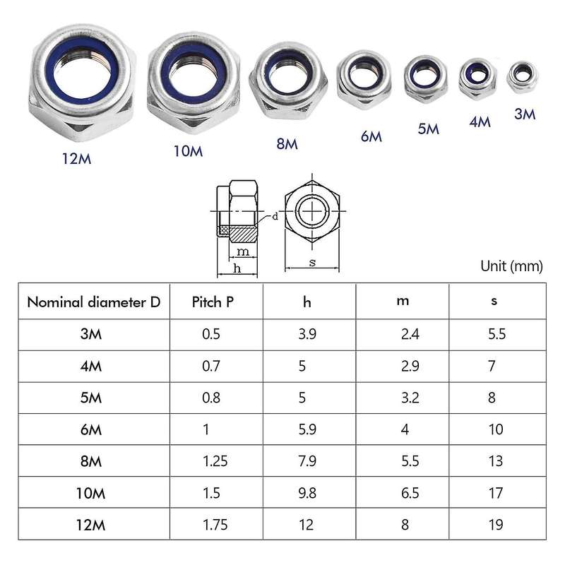 190 Pcs M3 M4 M5 M6 M8 M10 M12 Stainless Steel Nylon-insert Hex Nut