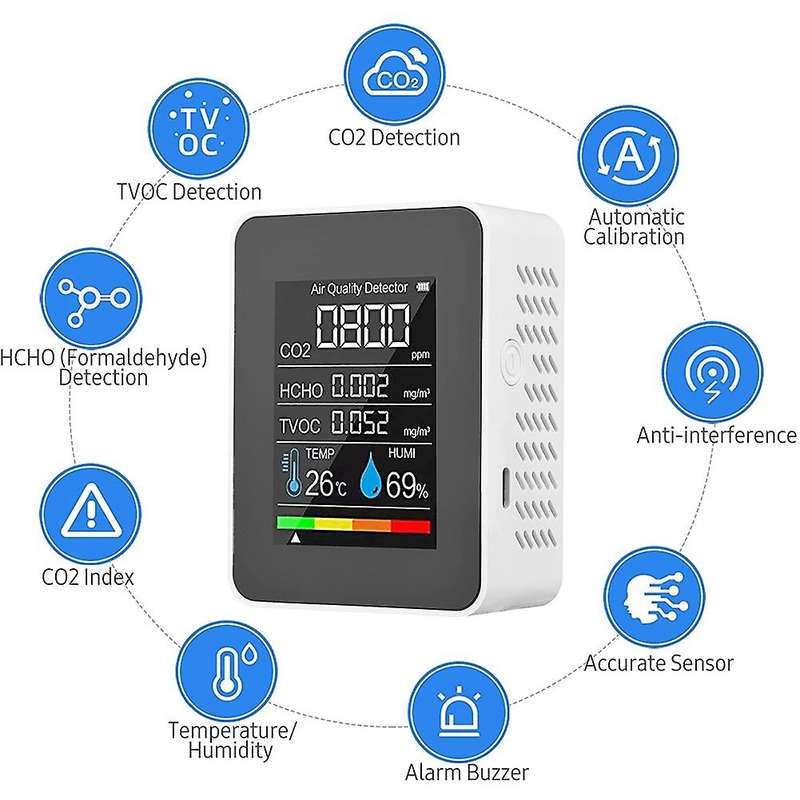 5 In 1 Air Quality Monitor, Usb Rechargeable Co2 Detector White
