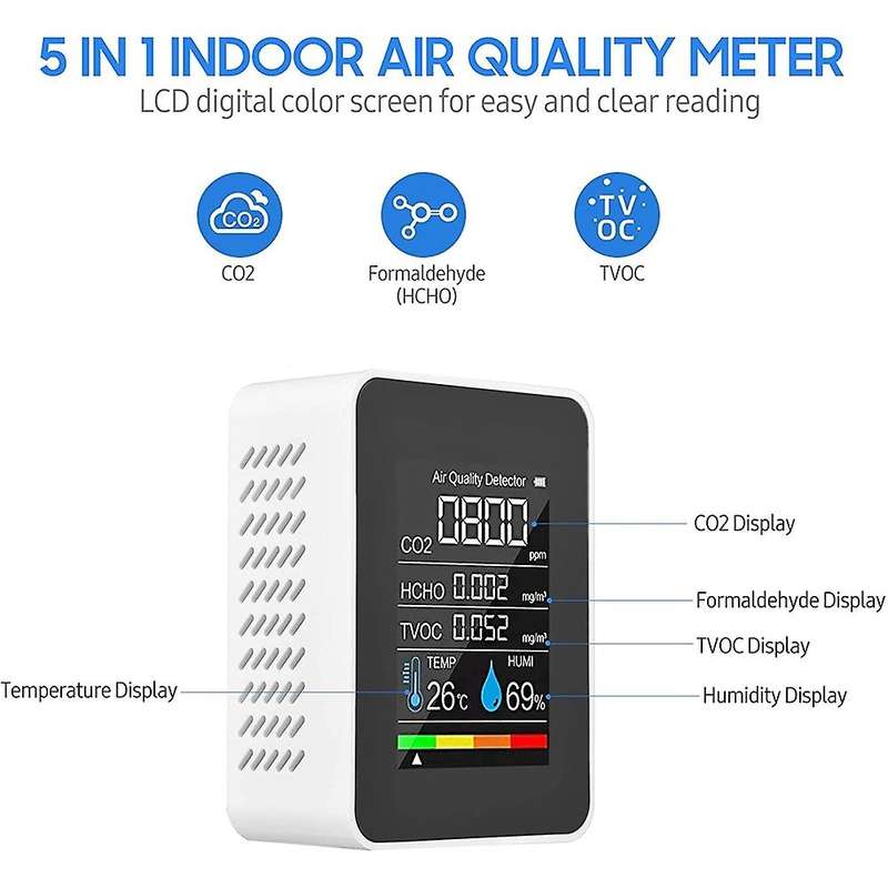 5 In 1 Air Quality Monitor, Usb Rechargeable Co2 Detector White