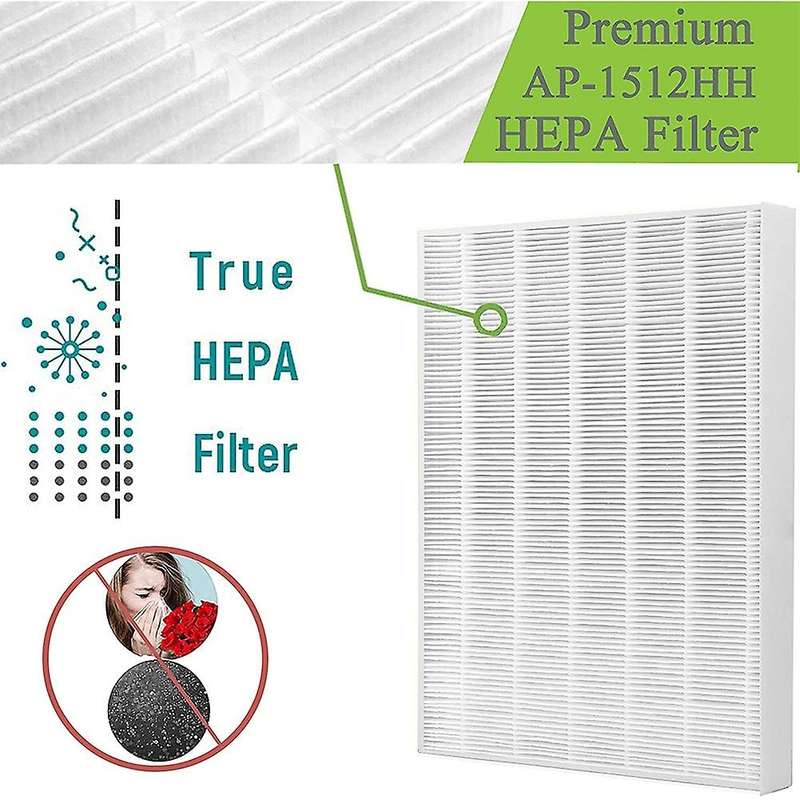 For Coway Ap1512hh Air Purifier Filter and Filter Cotton, 1+ 4