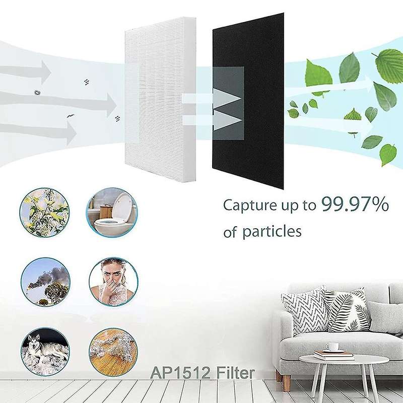 For Coway Ap1512hh Air Purifier Filter and Filter Cotton, 1+ 4