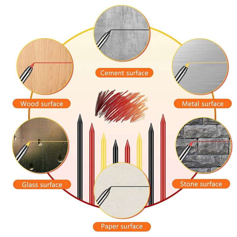 Mechanical Carpenter Pencils Kit with Sharpener Center Finder