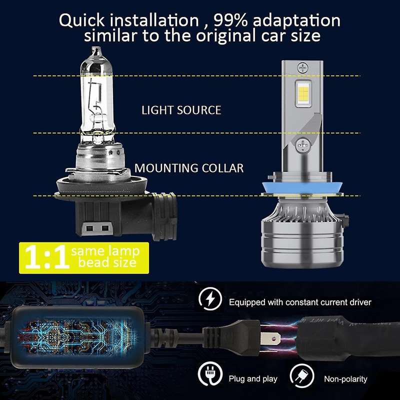 Led Headlight Bulbs, 28w 3000 Lumens Bright Led Headlights (h11)