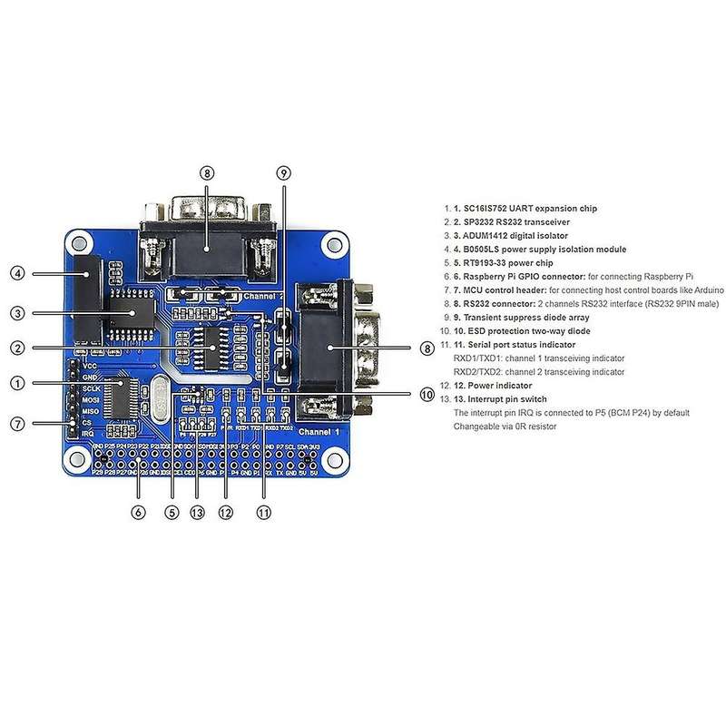 Isolated Rs232 Expansion Hat for Raspberry Pi 4b, Sc16is752+sp3232